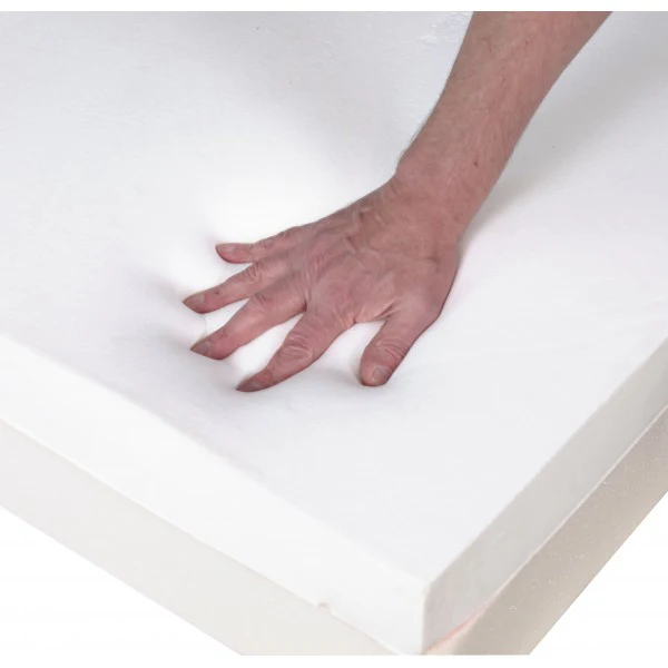 Anti-Decubitus Memory Foam Mattress for Profiling Bed - Image 2