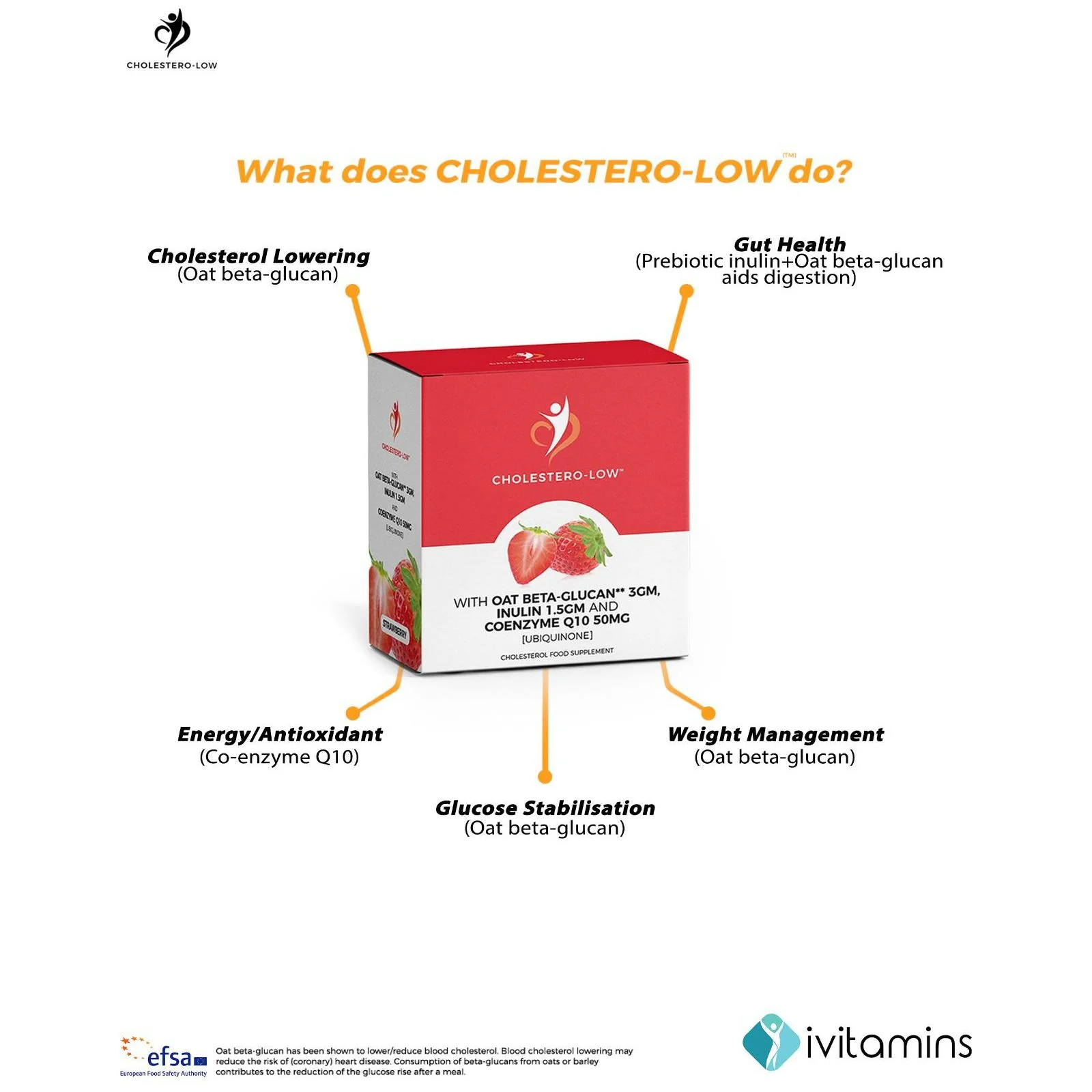 Cholestero-Low Cholesterol Supplement - Strawberry Flavour - Image 3