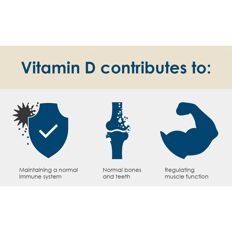 Pharma Nord Bioactive D Pearls 75ug Capsules - Image 3
