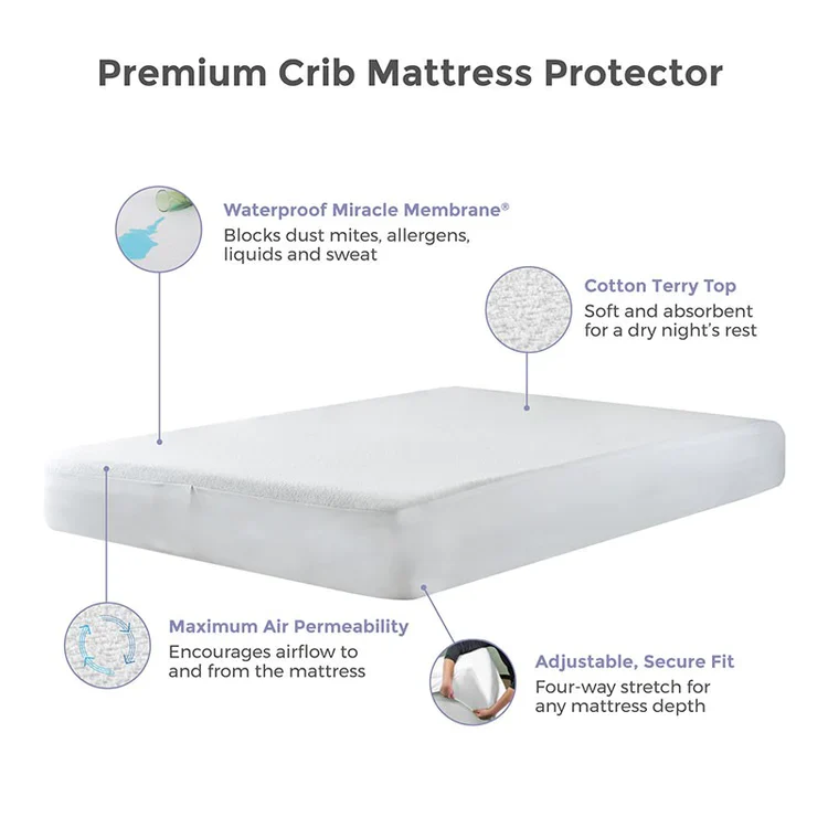 Protect-A-Bed Premium Mattress Protector - Image 2